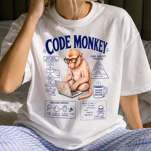 Funny Coding Humor Shirt - Retro Computing & Technology Gift - Sarcastic Coding Humor Clothing