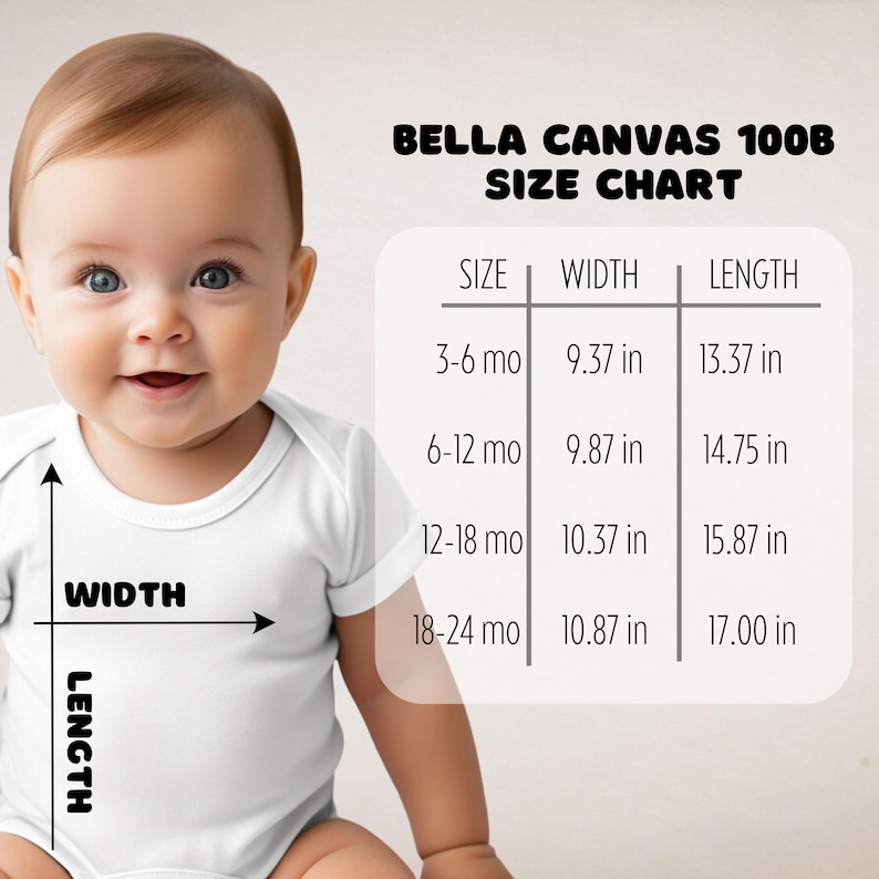 May include: A baby wearing a white onesie. The image includes a size chart for Bella Canvas 100B onesies, showing measurements in inches for sizes 3-6 months to 18-24 months. The chart details width and length.