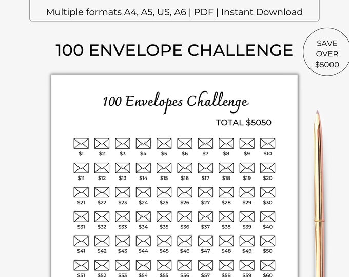 This item is unavailable Etsy