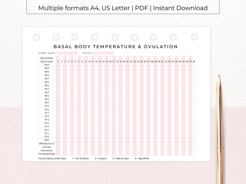 BASAL BODY Temperature & Ovulation Tracker Printable BBT Chart