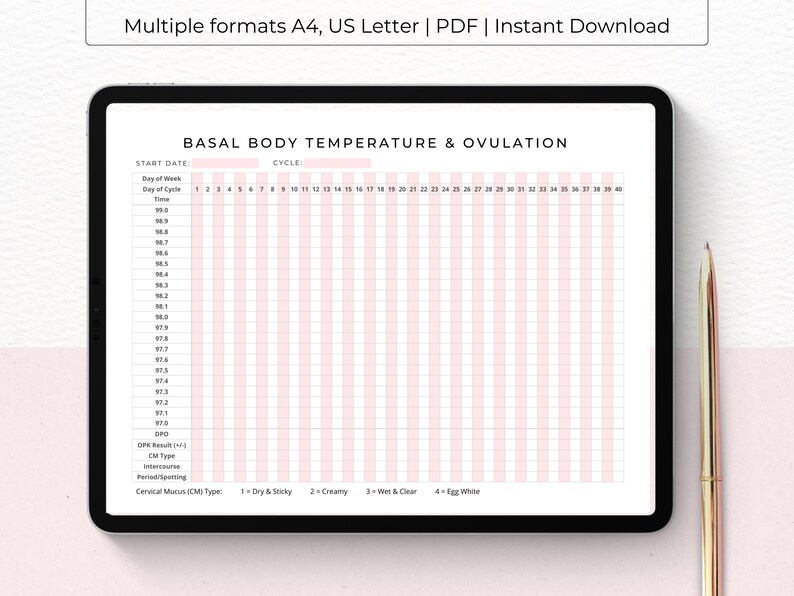 BASAL BODY Temperature & Ovulation Tracker Printable BBT Chart