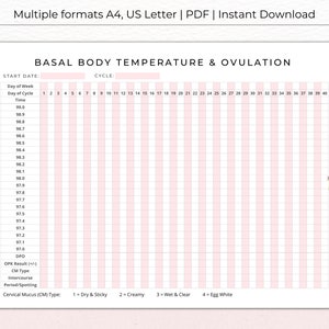 BASAL BODY Temperature & Ovulation Tracker Printable - BBT Chart ...