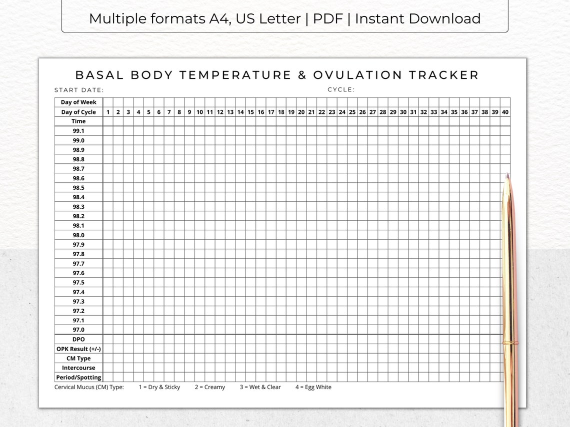 BASAL BODY Temperature & Ovulation Tracker Printable BBT Chart ...