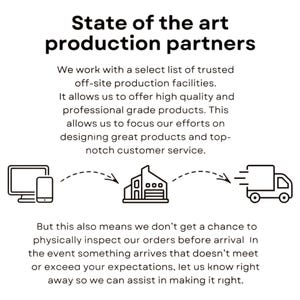 Op de afbeelding: Zwart-witte illustratie van een processtroom. Een computer en een telefoon zijn verbonden met een gebouw met een garagedeur. Het gebouw is verbonden met een bestelwagen. De tekst luidt "State of the art production partners. We work with a select list of trusted off-site production facilities. It allows us to offer high quality and professional grade products. This allows us to focus our efforts on designing great products and top-notch customer service. But this also means we don't get a chance to physically inspect our orders before arrival. In the event something arrives that doesn't meet or exceed your expectations, let us know right away so we can assist in making it right."