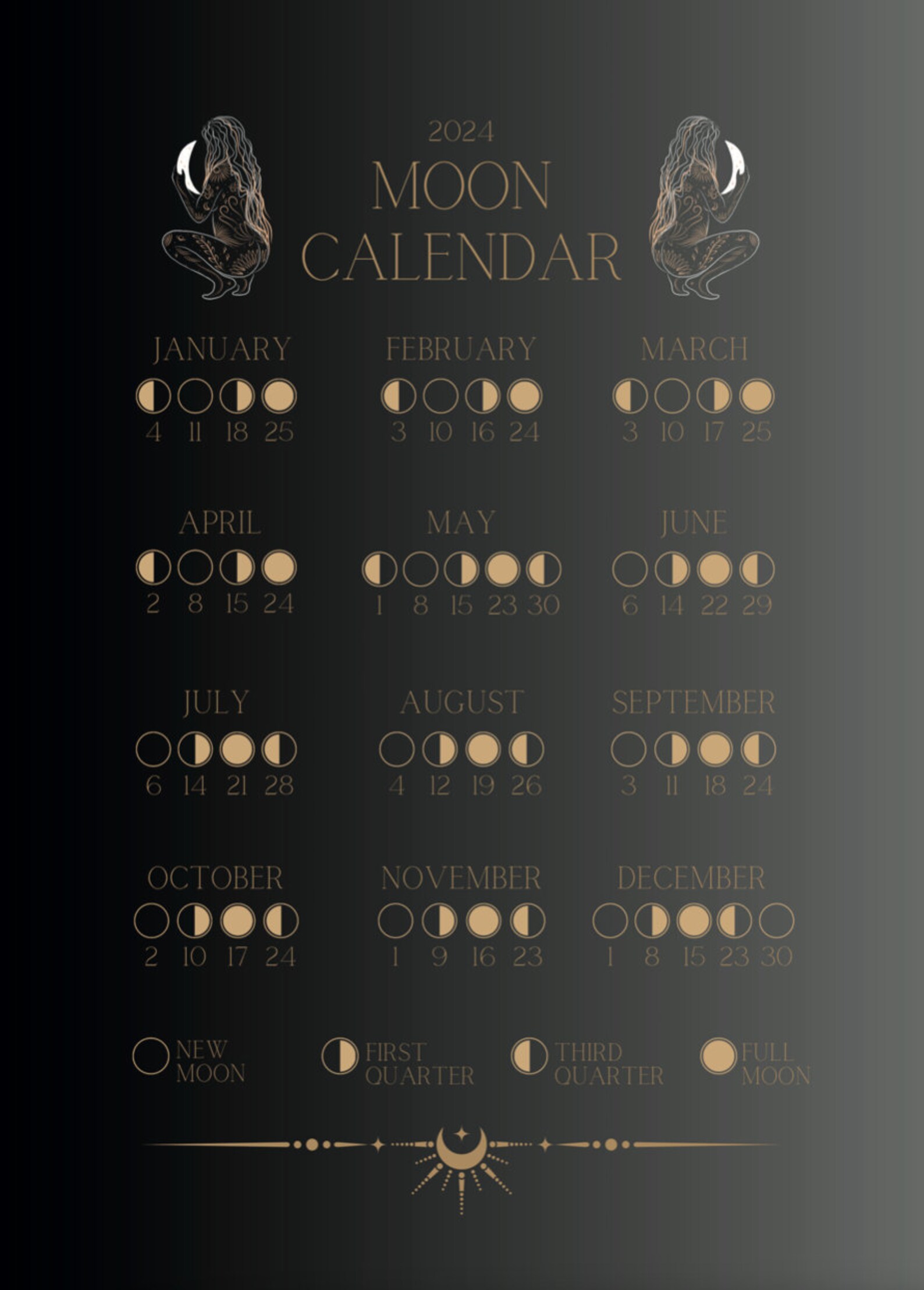 Printable 2025 Moon Phase Calendar New Moon, First Quarter, Third