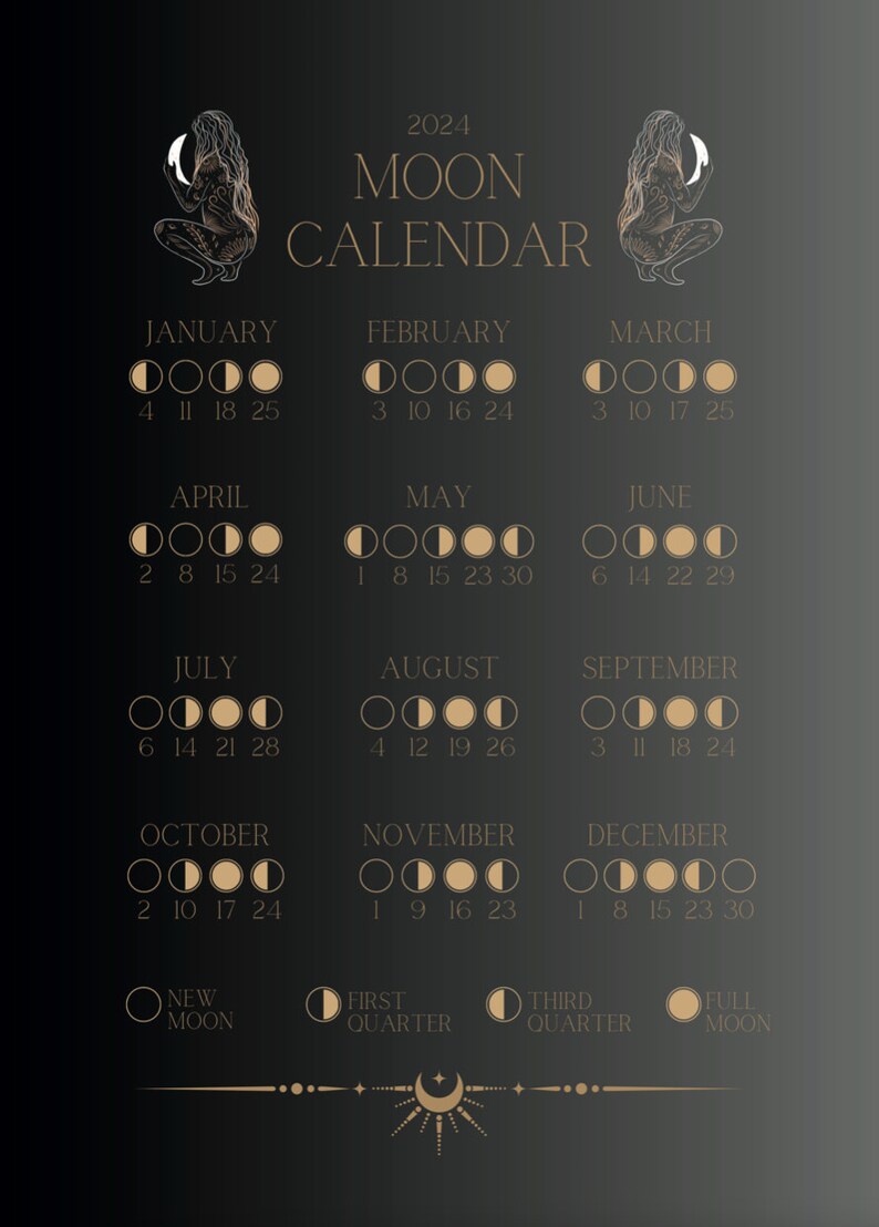Printable 2024 Moon Phase Calendar New Moon, First Quarter, Third
