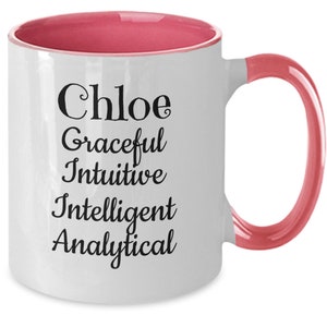 Chloe Themed Mug, Chloe Holiday Gift, Chloe Name Meaning Mug, Personalized Chloe Mug, Gift Idea For Chloe, Chloe Coffee Cup