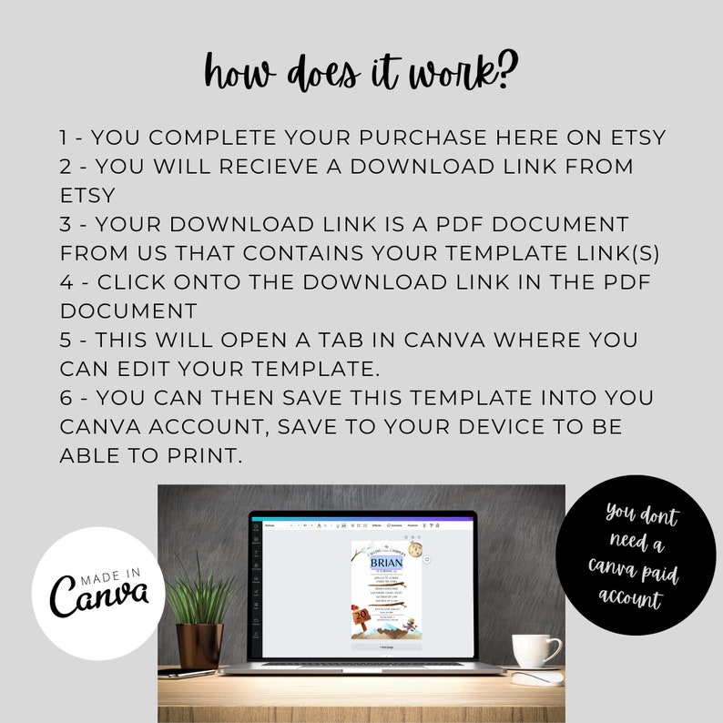 Australia Day Invitation Aussie Theme Invitation Australia Day Barbecue