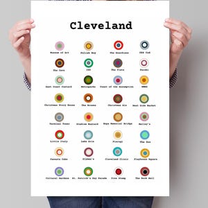 Cleveland Wall Art Print Poster, Cleveland Ohio Icons Poster, Unique Cleveland Gift, CLE Landmarks, Modern Cleveland Bar Art