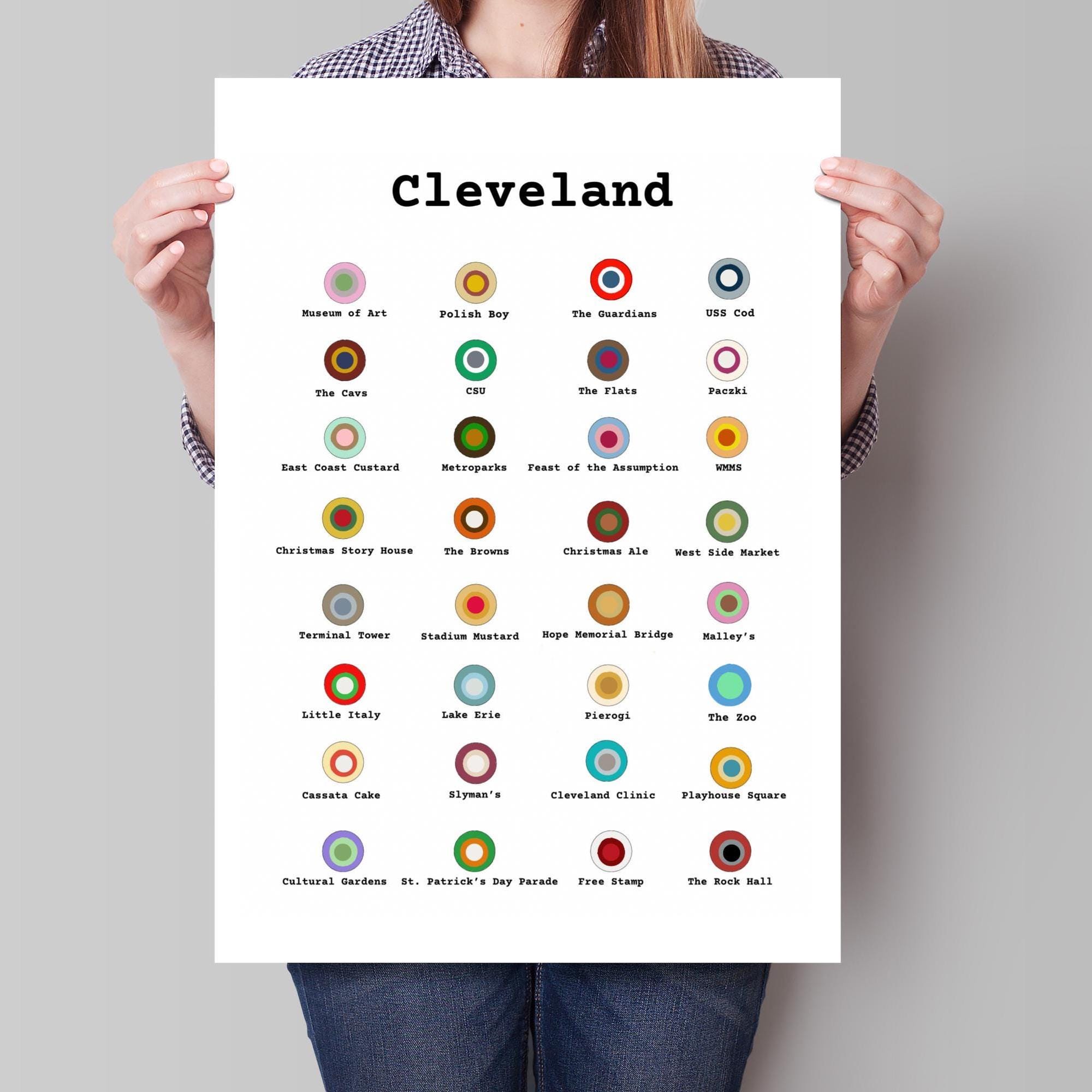 Cleveland Wall Art Print Poster, Cleveland Ohio Icons Poster, Unique Cleveland Gift, CLE Landmarks, Modern Cleveland Bar Art