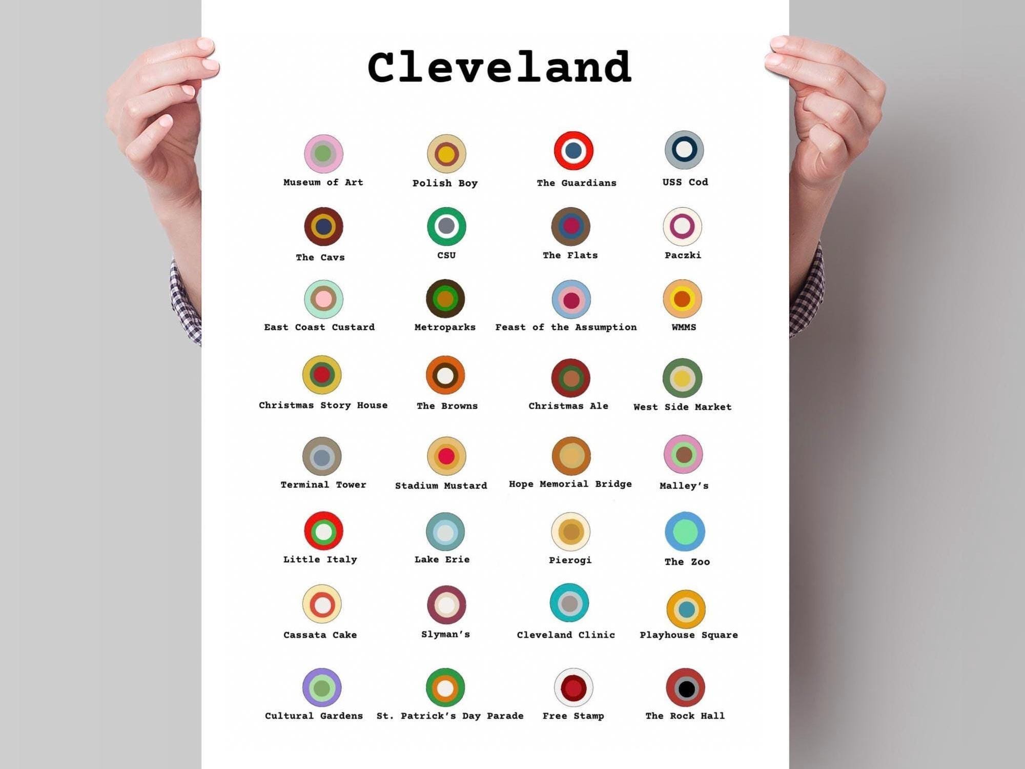 Cleveland Wall Art Print Poster, Cleveland Ohio Icons Poster, Unique Cleveland Gift, CLE Landmarks, Modern Cleveland Bar Art