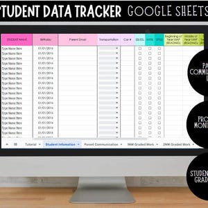 May include: A computer monitor displays a student data tracker spreadsheet titled "STUDENT DATA TRACKER GOOGLE SHEETS." The spreadsheet includes columns for student name, birthday, and parent email. Black circles on the right side read "PARENT COMMUNICATION LOG," "PROGRESS MONITORING," and "STUDENT DATA & GRADEBOOK."