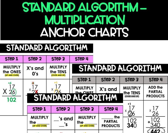 Multiplication Standard Algorithm Interactive/display Anchor - Etsy