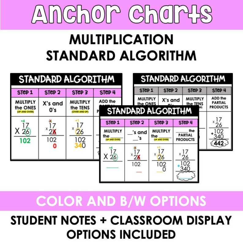 Multiplication Standard Algorithm Interactive Notes Anchor Chart - Etsy
