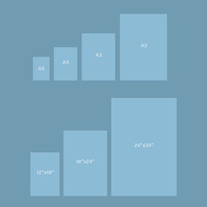 May include: A chart showing different paper sizes, including A2, A3, A4, and A5, as well as standard print sizes, such as 12"x18", 18"x24", and 24"x36".
