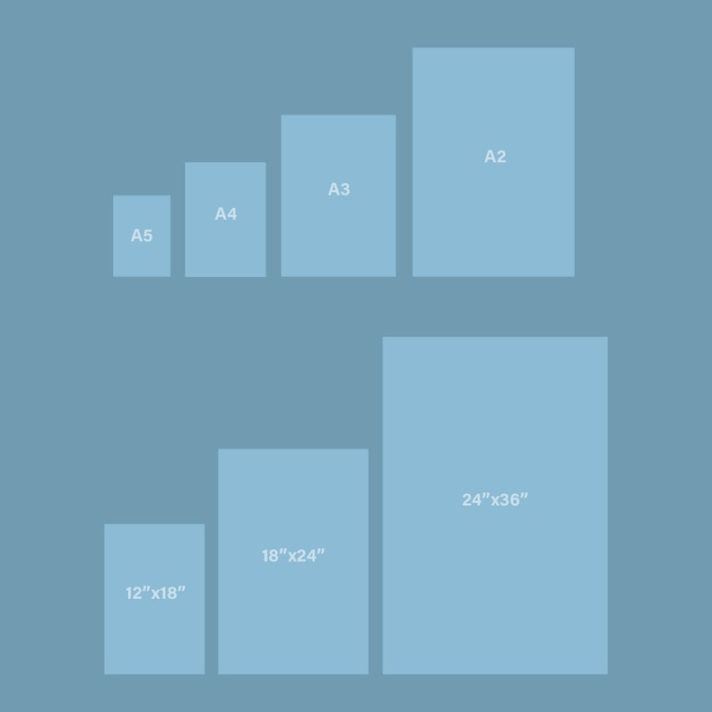 May include: A chart showing different paper sizes, including A2, A3, A4, and A5, as well as standard print sizes, such as 12"x18", 18"x24", and 24"x36".