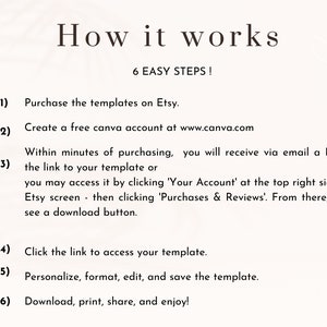 May include: A white background with black text outlining six easy steps to purchase and use templates on Etsy and Canva. The steps include purchasing templates on Etsy, creating a free Canva account, accessing the template via email, clicking the link to access the template, personalising the template, and downloading, printing, sharing, and enjoying the template.