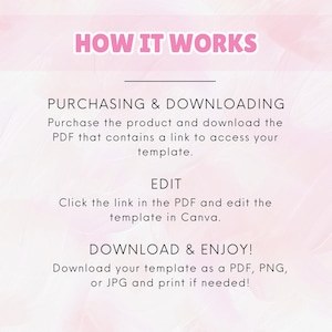 May include: A pink and white graphic with the text "HOW IT WORKS". The graphic details the steps for purchasing, downloading, and editing a template, including downloading as a PDF, PNG, or JPG.