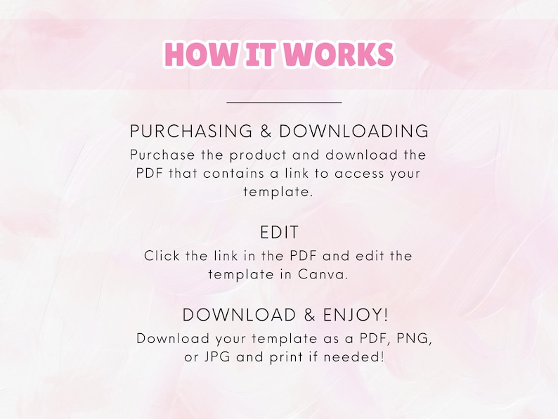 May include: A pink and white graphic with the text "HOW IT WORKS". The graphic details the steps for purchasing, downloading, and editing a template, including downloading as a PDF, PNG, or JPG.