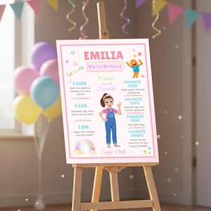 Könnte beinhalten: Ein rosa-weißes Geburtstagschild auf einer Staffelei. Das Schild trägt die Aufschrift "EMILIA My 1st Birthday" und enthält die Größe des Kindes von 79 cm und das Gewicht von 14,5 kg. Es listet auch Lieblingsdinge auf.