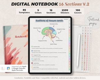 May include: Digital notebook with 16 sections, 85 templates, 5 colors, 2500 stickers, and 100 covers. The notebook features a diagram of the human brain with labels for each lobe. The notebook is compatible with iPad, Android, and other tablets. The text "Textured pages" is visible in the image.