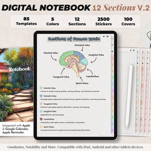 May include: A digital notebook app interface with 85 templates, 5 colours, 12 sections, 2500 stickers, and 100 covers. The app features a page with a diagram of the human brain labelled with the names of the different lobes. The app also includes a variety of textured pages.