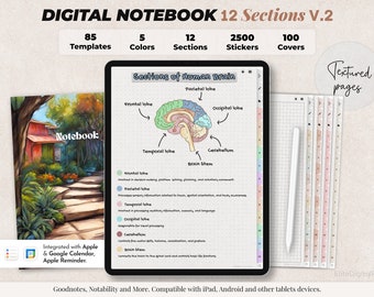 May include: A digital notebook app interface with 85 templates, 5 colors, 12 sections, 2500 stickers, and 100 covers. The app features a page with a diagram of the human brain labeled with the names of the different lobes. The app also includes a variety of textured pages.
