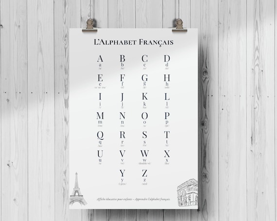 French Alphabet Pronunciation Poster