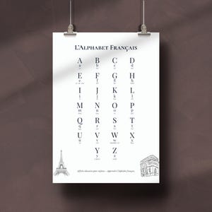 Poster dell'alfabeto francese in PDF / Arte murale con lettere maiuscole e minuscole / Decorazione per la scuola materna Montessori / Stampabile per bambini A4 A3 18x24"