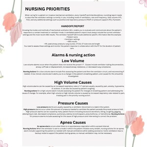Könnte beinhalten: Ein illustrierter Leitfaden in Rosa und Weiß mit dem Titel "Pflegeprioritäten" und einem Abschnitt über "Übergabe/Bericht". Der Leitfaden listet verschiedene Arten von Alarmen auf, die bei einem Patienten unter Beatmung auftreten können, darunter Alarme für niedriges Volumen, hohes Volumen, Druck und Apnoe. Der Leitfaden enthält auch Pflegemaßnahmen für jede Art von Alarm.