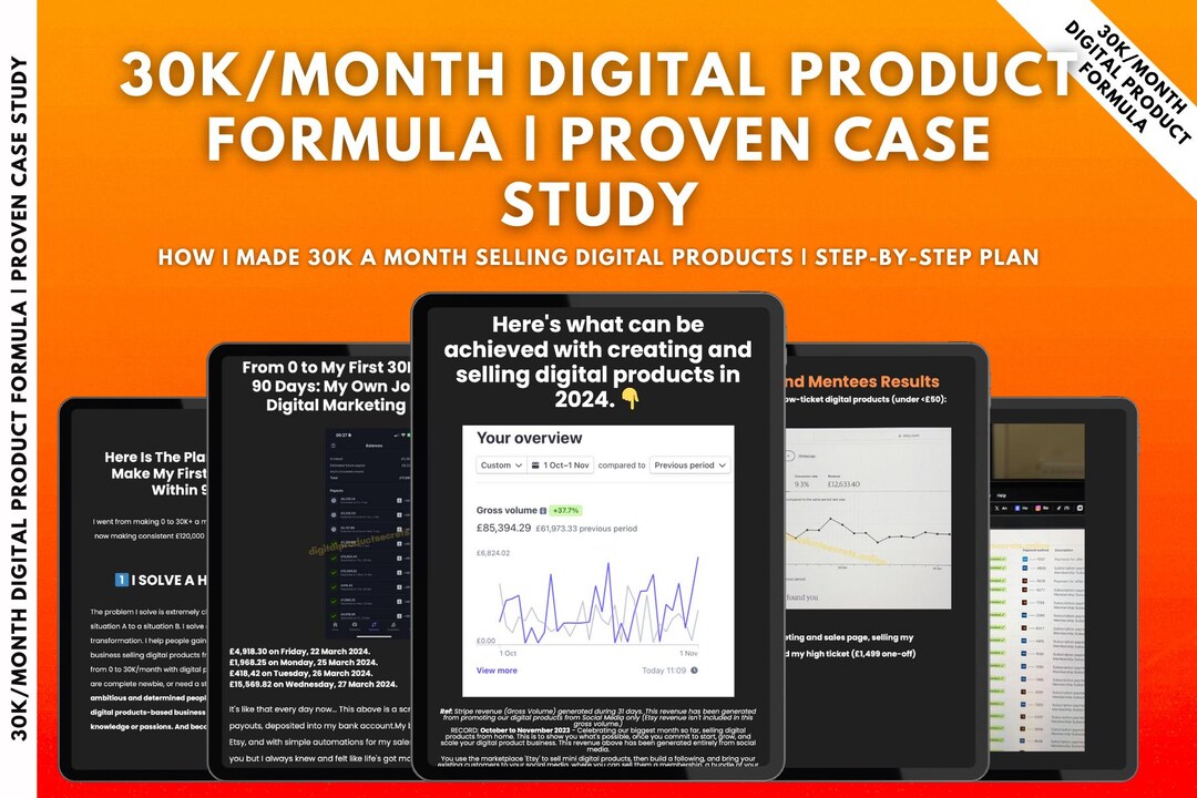 My 30K a Month Digital Product Formula - Etsy