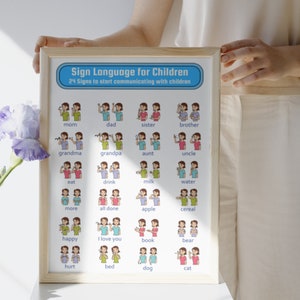 Children Sign Language Chart Printable Wall Art