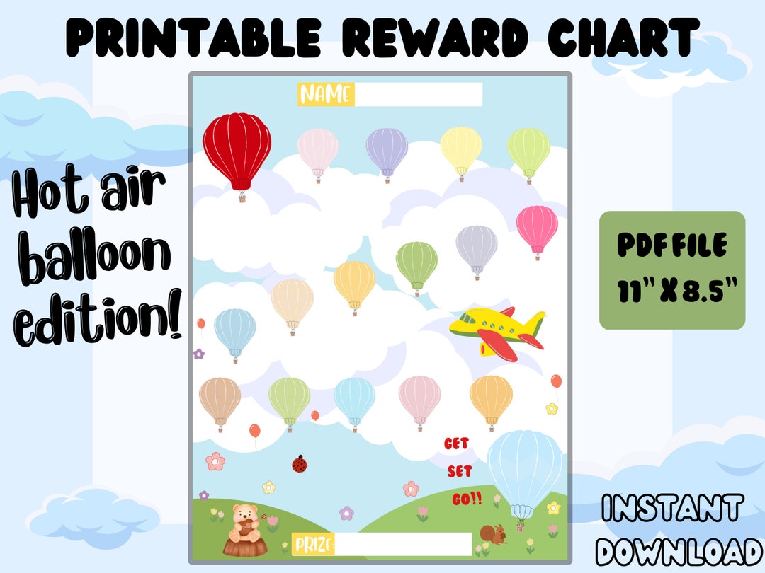 Break-Even Points in Balloon Game Betting Explored