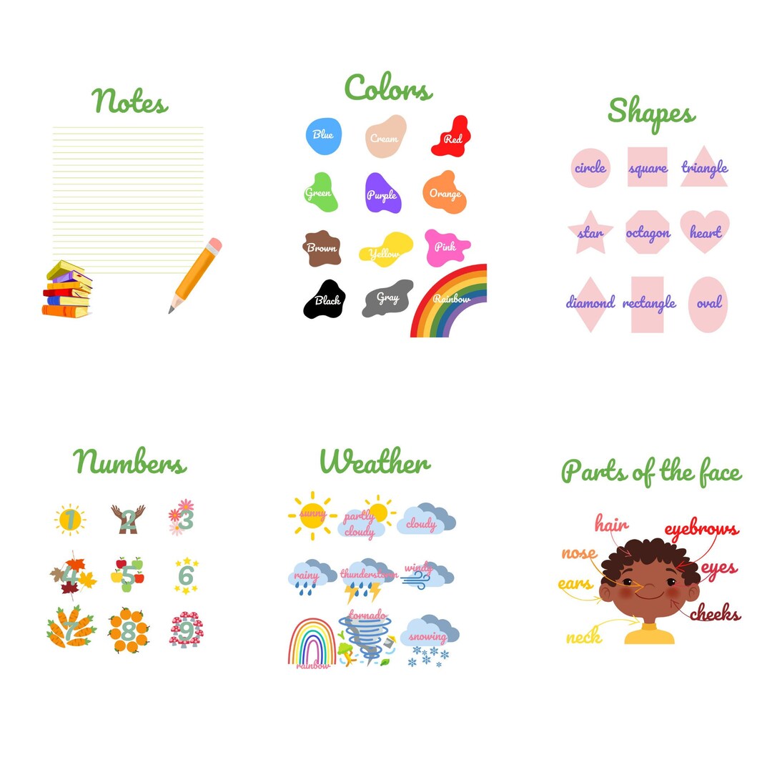 Preschool Educational Posters, Toddler Educational Posters, Educational ...