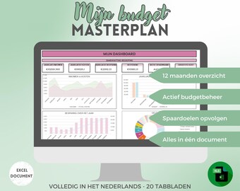 My Budget Master Planner: annual budget budgets financial overview Excel savings goals money management financial planning wealth saving