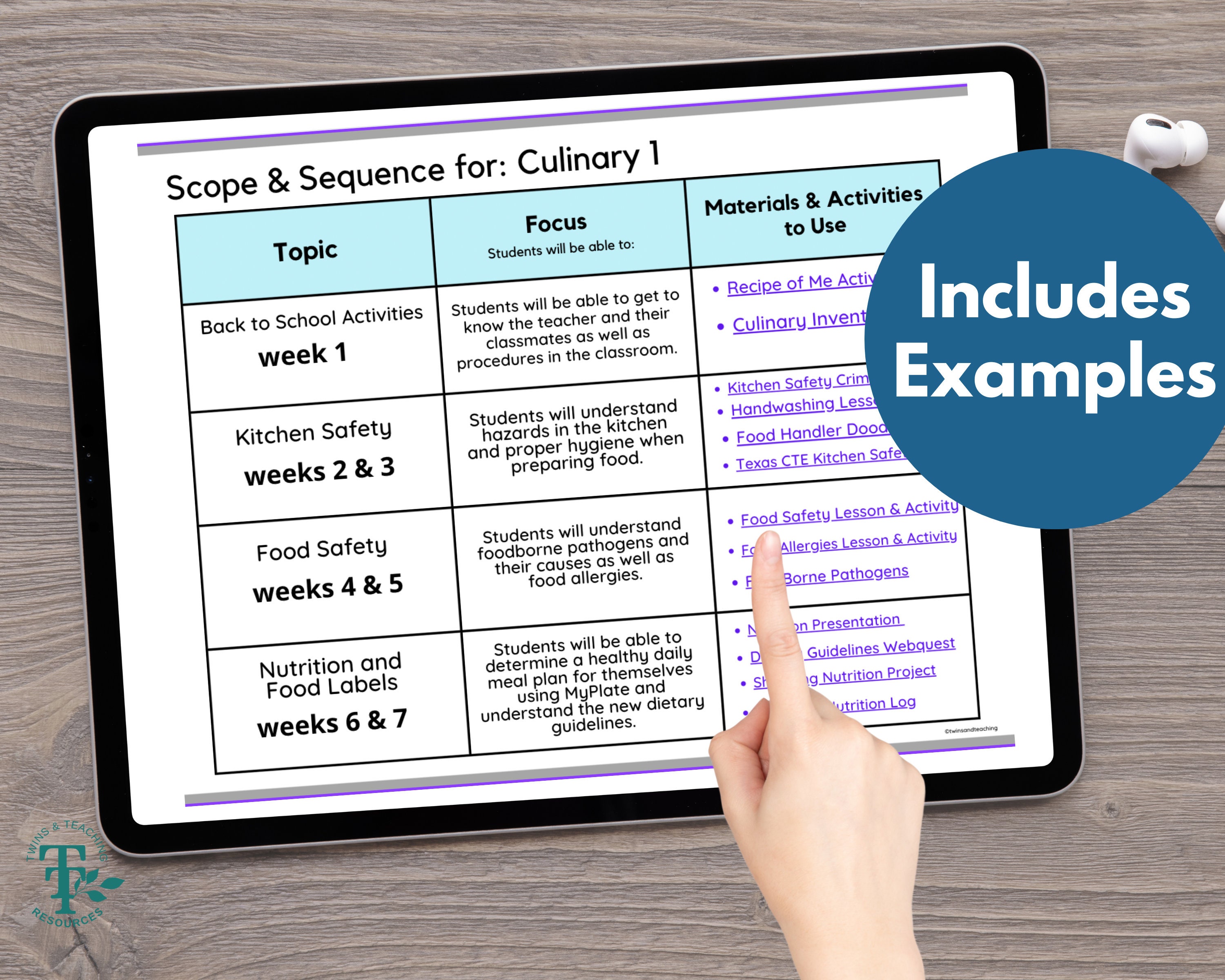 Scope and Sequence Template Pacing Guide Template Etsy