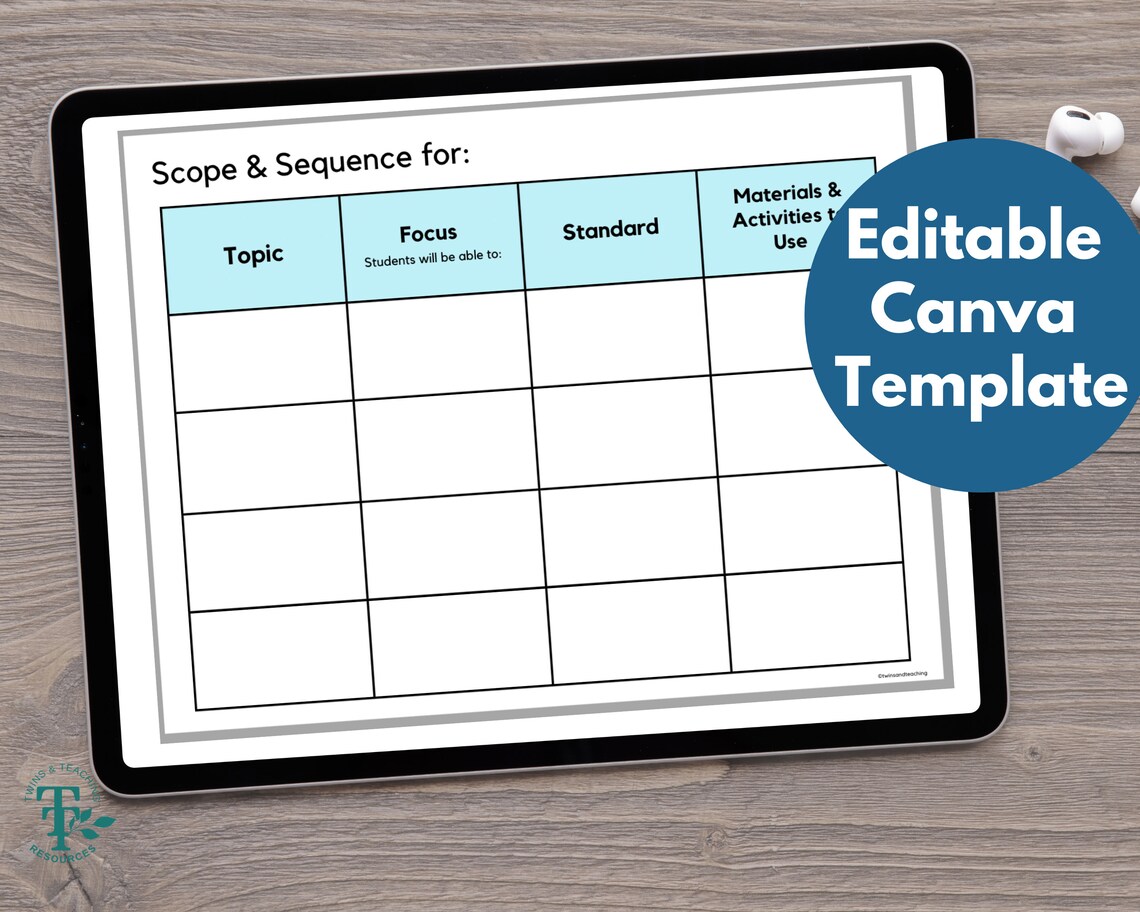 Scope and Sequence Template Pacing Guide Template Etsy