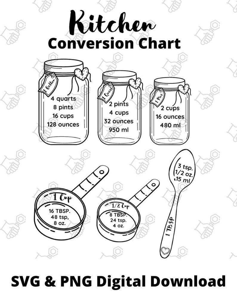 Kitchen Conversion Chart SVG, Kitchen Measurement Chart, Cut File