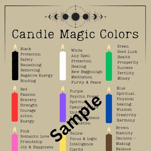 Candle Magic Colour Meaning Printable Download Pages. Wiccan/Wicca/Witch/Witchy/Grimoire. Create Your Own Book of Spells/Book Shadows Magick