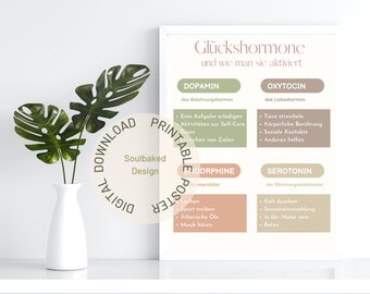 HAPPY HORMONE Poster, Mental Health, Digital Print, Psychology, Self-Care Poster ,Therapy Decoration, Wall Art, Office Poster