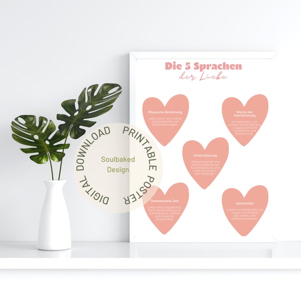 Healthy Relationship Posters - Etsy