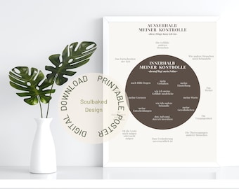Within My Control, Therapy Pressure, Mental Health, Mindfulness Practice, Therapist Decor, German,Mental Health,Office Decor