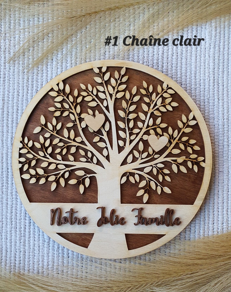Plaque Personnalisée – Famille sous l’Arbre de Vie