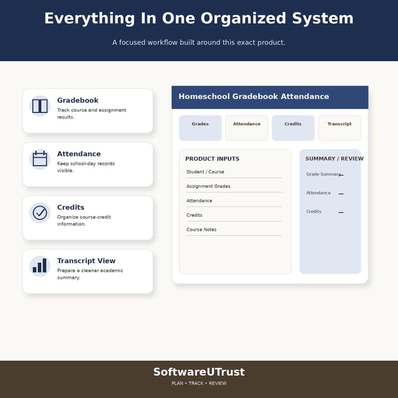 Homeschool Gradebook Attendance & Transcript Tracker | Homeschool ...