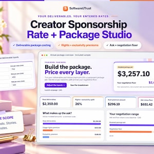 Może przedstawiać: Interfejs cyfrowy zatytułowany Creator Sponsorship Rate + Package Studio prezentujący dane finansowe, dane wejściowe dotyczące produktów i zakresy negocjacji. Ekran pokazuje kwotę pakietu 3257,10 USD oraz dolny limit negocjacji 2605,68 USD.