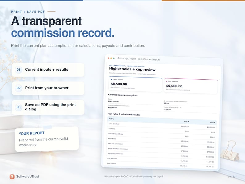 Sales Commission Calculator | Tiered Commission Plan Comparison ...