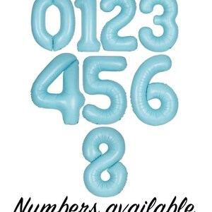 Puede incluir: Globos con n&uacute;meros en color azul claro, incluyendo los n&uacute;meros 0, 1, 2, 3, 4, 5, 6 y 8. El texto "Numbers available" est&aacute; escrito en guion negro en la parte inferior. Ideales para cumplea&ntilde;os y celebraciones.