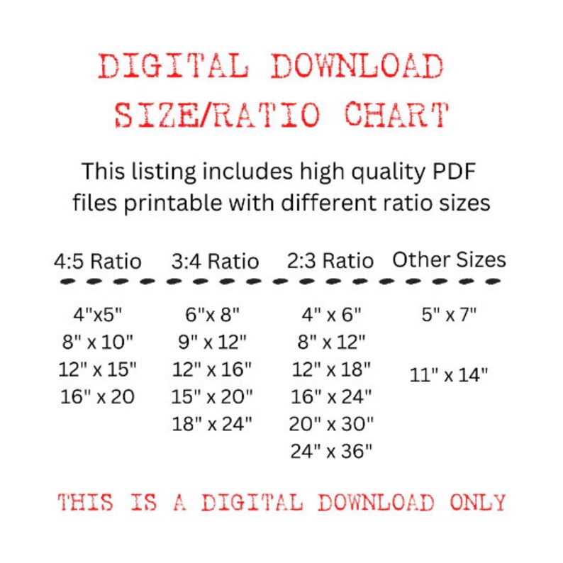 Inspirational Be Kind Wall Art Printable Motivational Quote Set Etsy