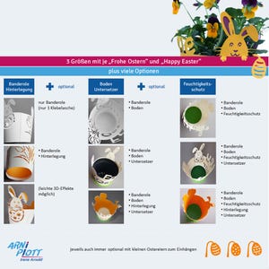 Op de afbeelding: Drie maten papieren paasmanden met optionele kenmerken zoals een basis, een vochtbarri&egrave;re en een decoratief lint. De manden zijn versierd met konijnen- en bloemen-uitsnijdingen. De tekst op de afbeelding is "3 Gr&ouml;&szlig;en mit je &bdquo;Frohe Ostern