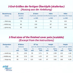 Op de afbeelding: Een tabel met de uiteindelijke afmetingen van de afgewerkte potten in millimeters en inches. De tabel bevat de afmetingen voor de bodem, de bovenkant en de hoogte van de potten. De tabel is getiteld "3 eindmaten van de afgewerkte potten (schaalbaar)" en "(Uittreksel uit de instructies)".